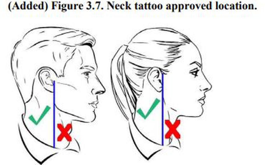 A new release of Air Force instruction on appearance standards allows neck tattoos for airmen as long as the body art is limited to an inch in measurement and placed on the back of the neck.