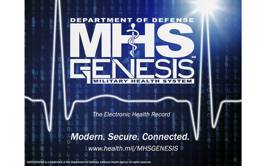 A DOD graphic depicts the Military Health System’s Genesis patent portal system.