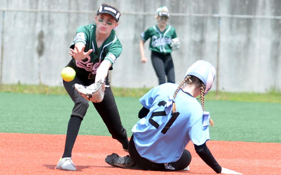 Osan’s Anne Mountcastle slides safely into second base with one of her three stolen bases ahead of the throw to Daegu shortstop Ava Sims.
