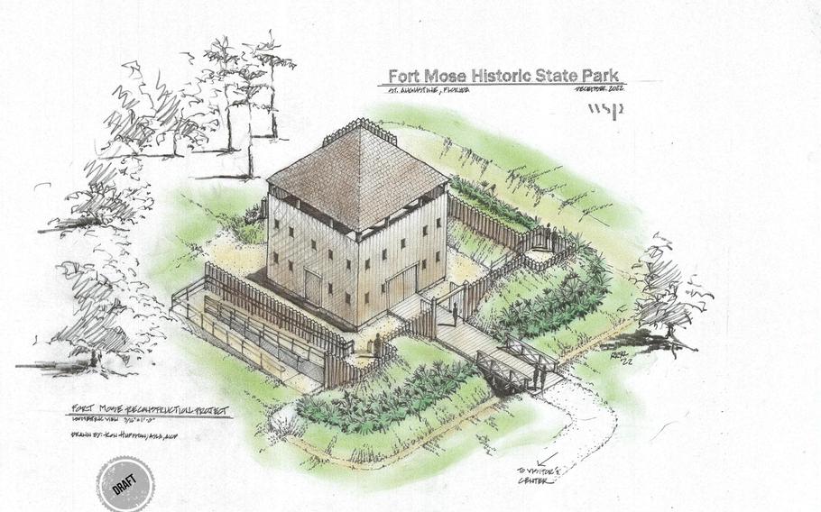 A rendering of the Fort Mose reconstruction.