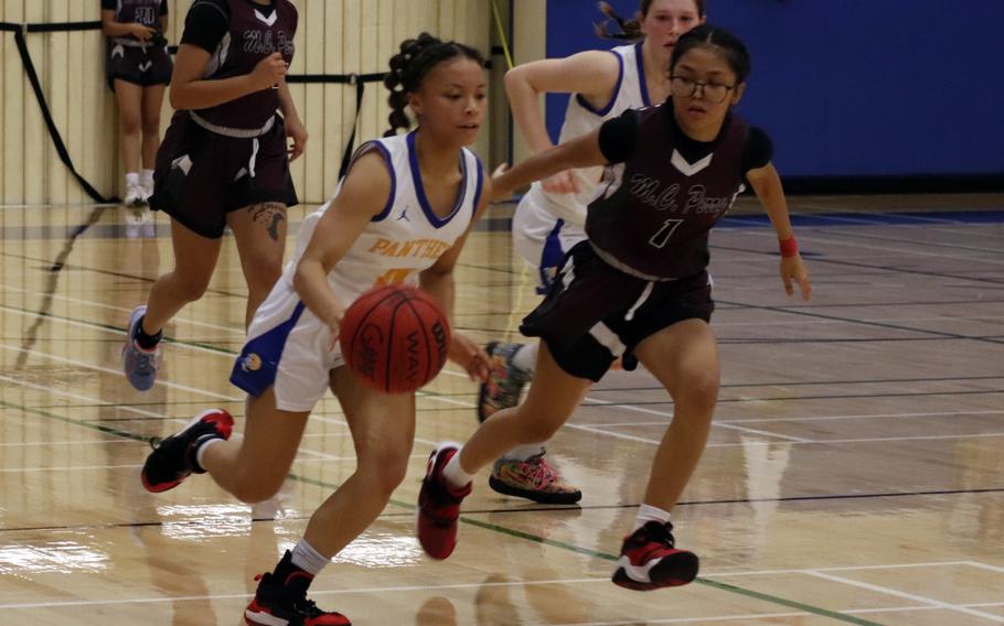 Cocoro Jones dribbles up the court.