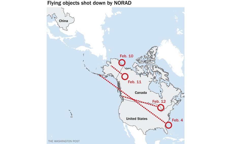 Flying objects shot down by NORAD.