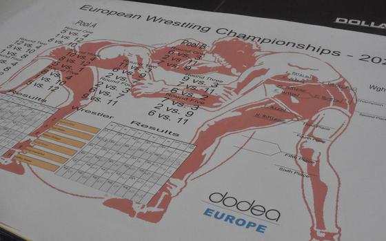 Champions of the 14 weight classes in play Saturday, Feb. 10, 2024, were awarded large brackets detailing the results of the class they won at the DODEA European Wrestling Championships.

Kent Harris/Stars and Stripes
