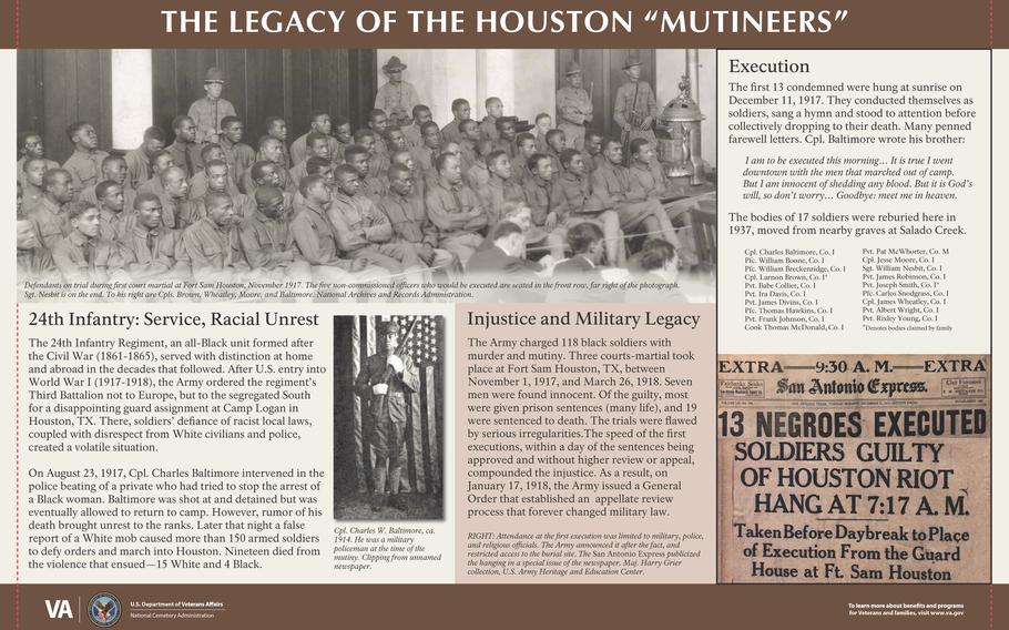 A two-foot-by-three-foot sign installed Tuesday at Fort Sam Houston National Cemetery, Texas, describes a 1917 race riot in Houston that involved Black soldiers of the 3rd Battalion of the 24th Infantry Regiment. The Army charged 118 soldiers for their roles in the riot and 19 were executed. Of those who were hanged, 17 are buried at the cemetery. 