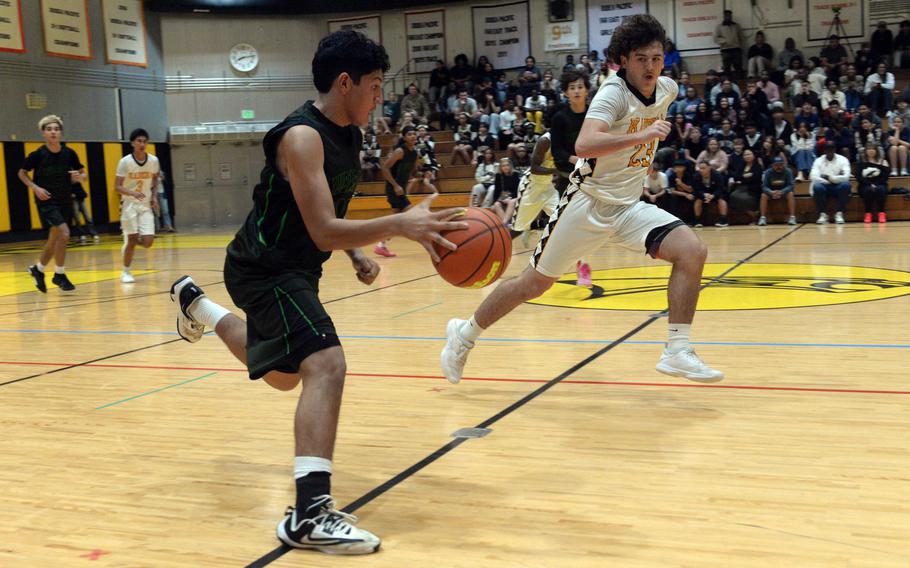 Mateo Solano dribbles up the court.