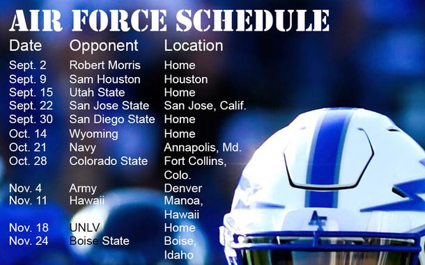 U.S. Air Force Academy --  Donald Hammond III, Falcons quarterback makes a pitch during the Sept. 29, 2018 contest against the Nevada Wolfpack at Falcon Stadium. The Wolfpack defeated the Falcons 28-25 as a furious fourth quarter comeback by the Falcons fell short.(U.S.Air Force photo/Bill Evans)