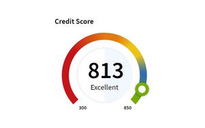 Credit score graphic