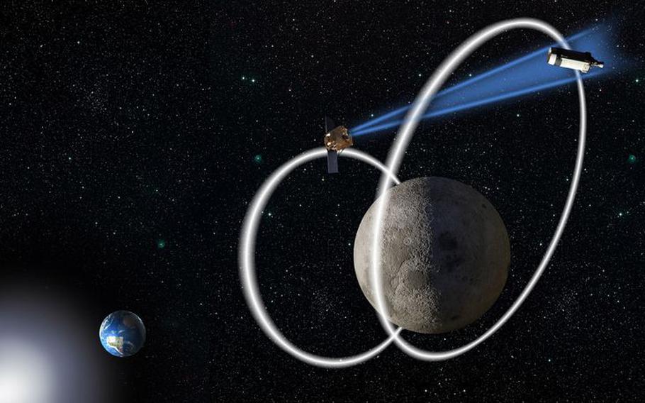 An AFRL image of the “Cislunar Highway Patrol System” (also known as “CHPS”) — a satellite that will fly more then 270,000 miles from Earth.