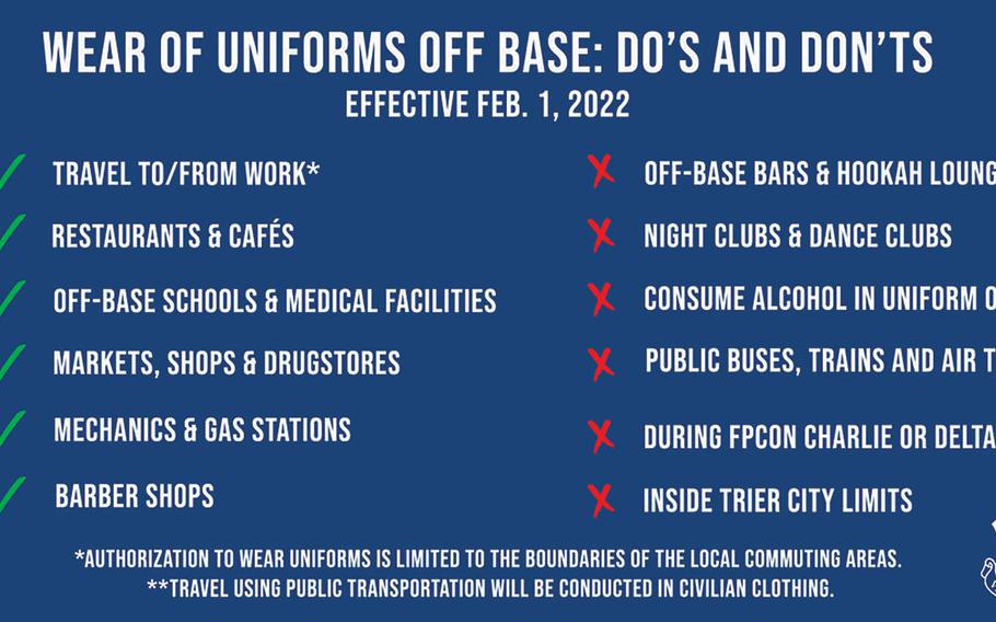This graphic shows the authorized and unauthorized wearing of uniforms off base for 86th Airlift Wing airmen. 