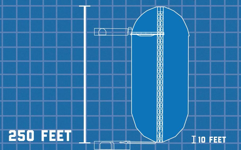 A diagram created by Joint Task Force-Red Hill shows the scale of the 10-foot depth of fuel now left in 10 tanks at the Red Hill Bulk Fuel Storage Facility in Honolulu.