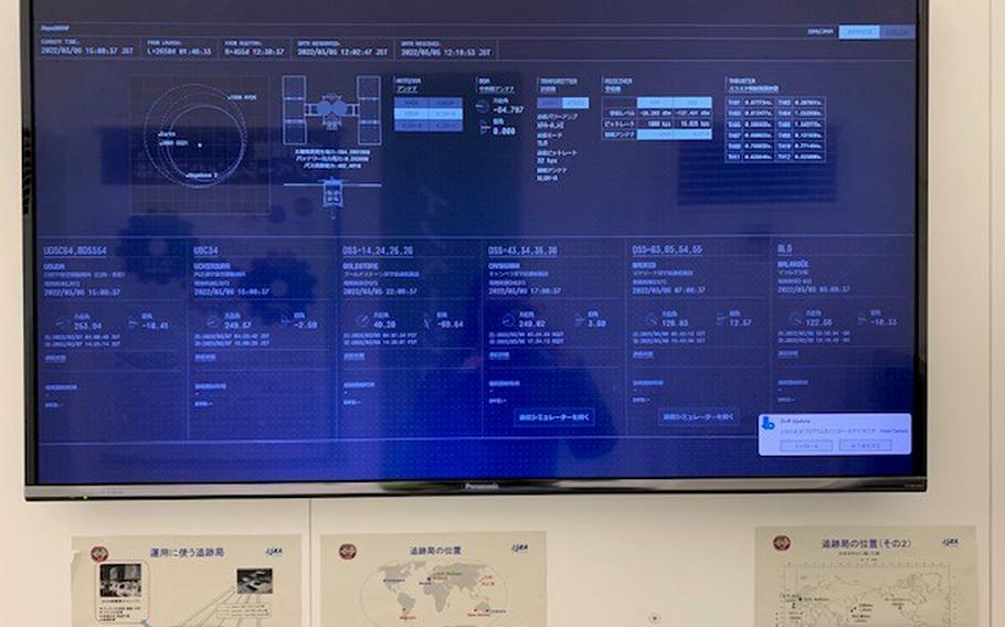 Computer screens at JAXA’s campus in Sagamihara, Japan, show the real-time location and data of asteroid explorer Hyabusa2. 