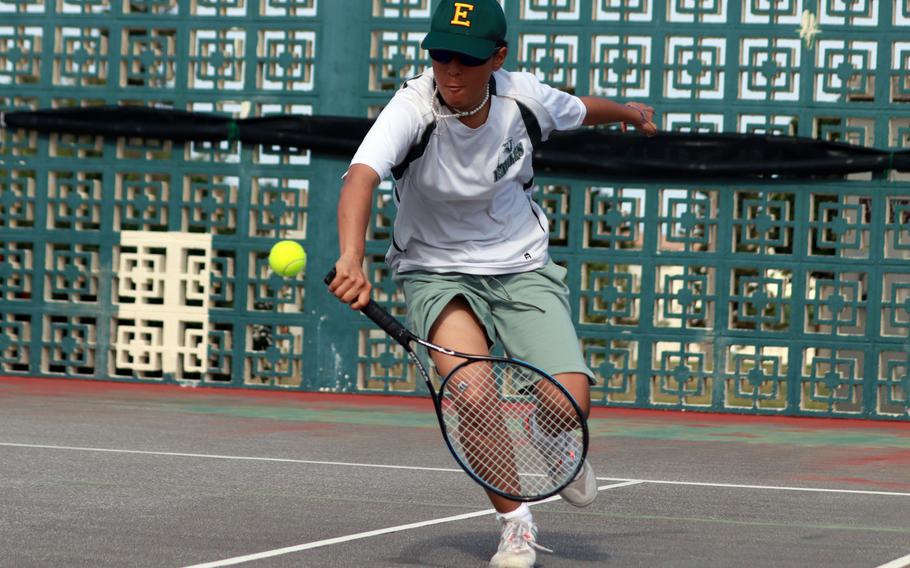 Vin  Villafania and partner Kaitlyn Paison of Robert D. Edgren got knocked out in the second round of the Far East tennis tournament girls doubles.