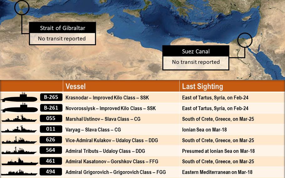 A list of Russia's naval deployment in the Mediterranean Sea compiled using open source intelligence by Frederik Van Lokeren, a former Belgian navy officer. Van Lokeren is among several private citizens using their experience to provide detailed information online about the Russia-Ukraine war.