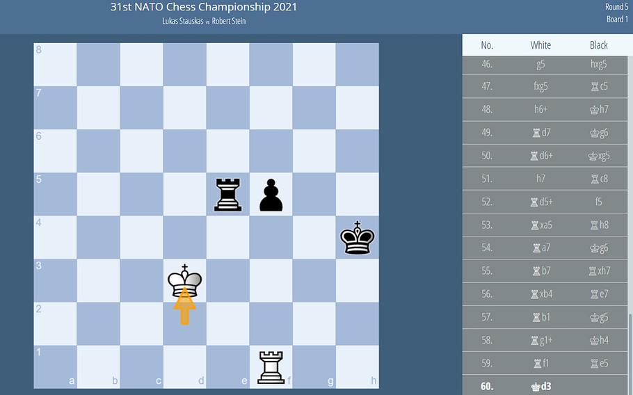 This screen shot shows the latter stages of the match between Lithuania's Lukas Stauskas and Germany's Robert Stein, who finished first and second in the 31st NATO Chess Championships.