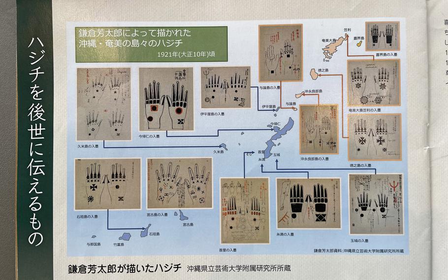 A map of the hajichi designs from various regions of Okinawa.