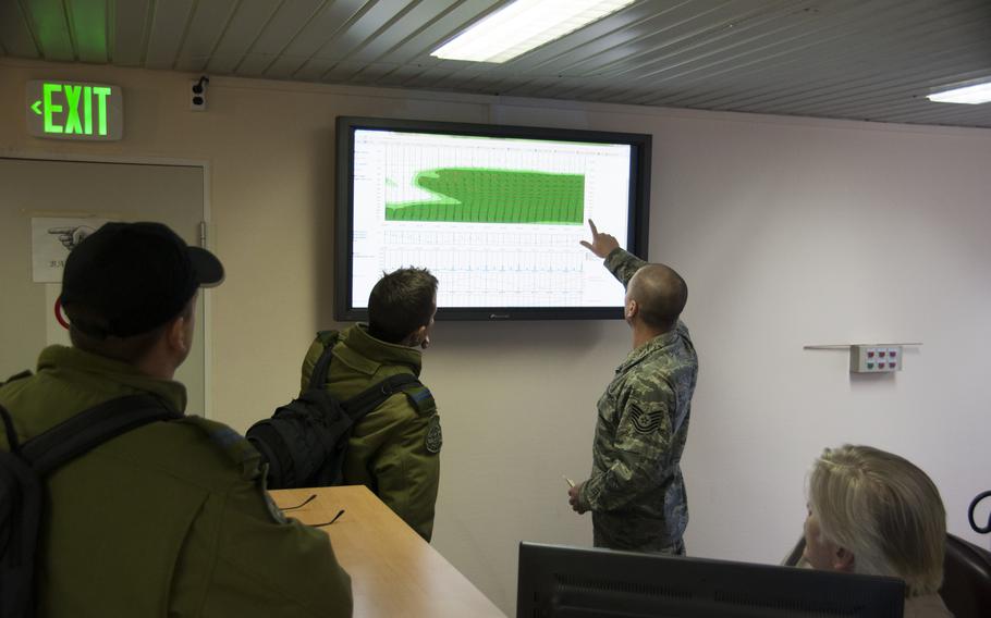 Tech. Sgt. John Thompson III, answers questions from a Canadian C-130 crew, who were hoping to fly to Canadian Forces Station Alert on Ellesmere Island in Canada. It was socked in that day. At lower right is forecaster Dave Siebert.