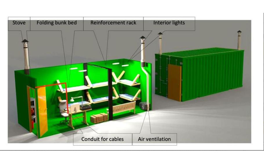 This artist rendering shows the inside and outside of a Field Accommodation Dugout to be built and installed near the Ukraine-Russia border by the Bizzell Corporation, which is based in Cheyenne, Wyo.