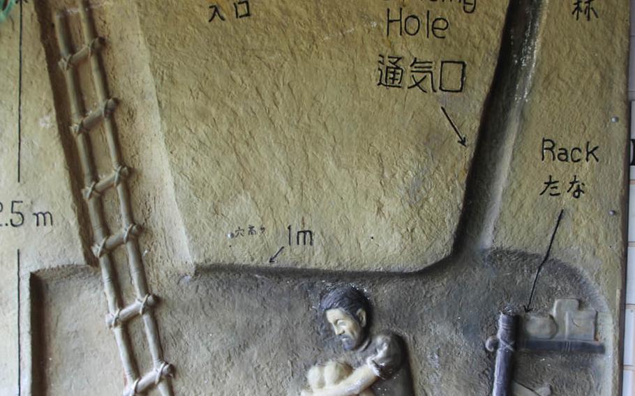 A model at Talofofo Falls Resort Park in Guam shows the layout of Cpl. Shoichi Yokoi's cave, in which he lived for 28 years after the end of World War II.