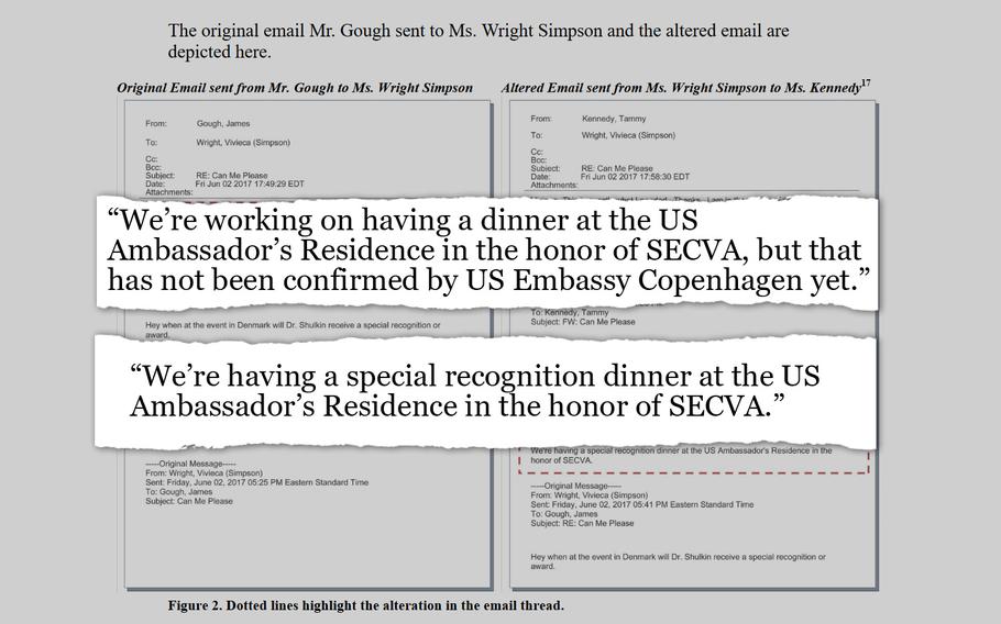 This pullout from the Department of Veterans Affairs Office of Inspector General investigation documents into Veterans Affairs Secretary David Shulkin's travel to Europe shows an email between  VA Chief of Staff Vivieca Wright Simpson and program specialist James Gough. On top, the quote from the original email between the two, below is an altered version of the email.
