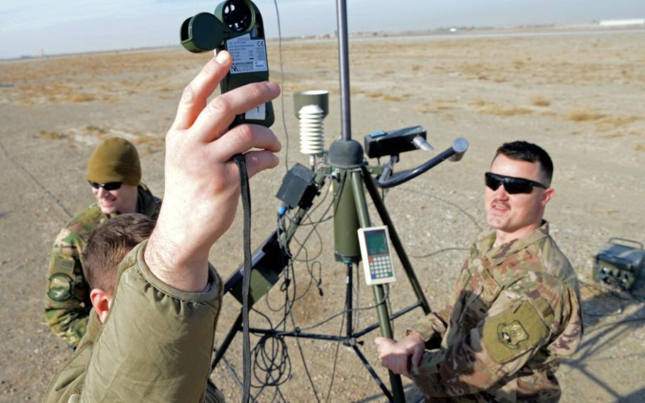 Tech. Sgt. Michael Theos, 451st Expeditionary Operation Support Squadron weather forecaster craftsman, collects weather data using a kestrel reader Jan. 11, 2018, at Kandahar Air Field, Afghanistan.