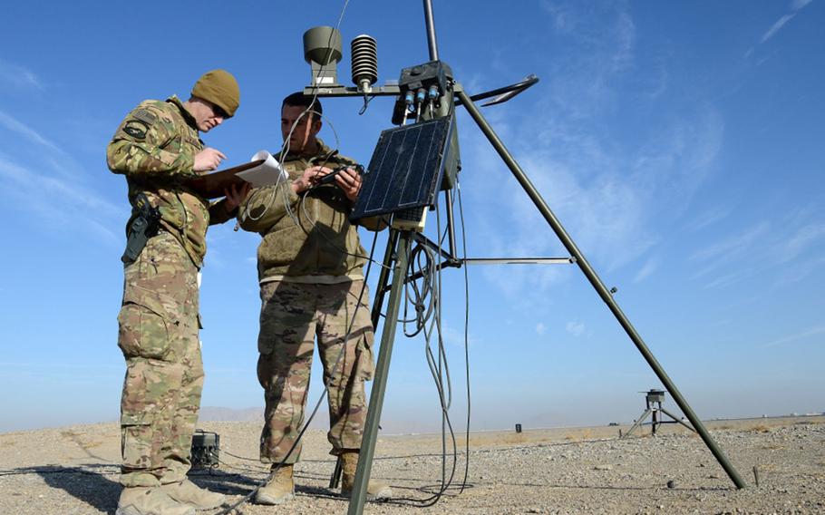 Staff Sgt. Tim Everhard, left, and Tech. Sgt. Michael Theos, 451st Expeditionary Operation Support Squadron weather forecaster craftsmen, complete an inventory on weather equipment Jan. 11, 2018, at Kandahar Air Field, Afghanistan.