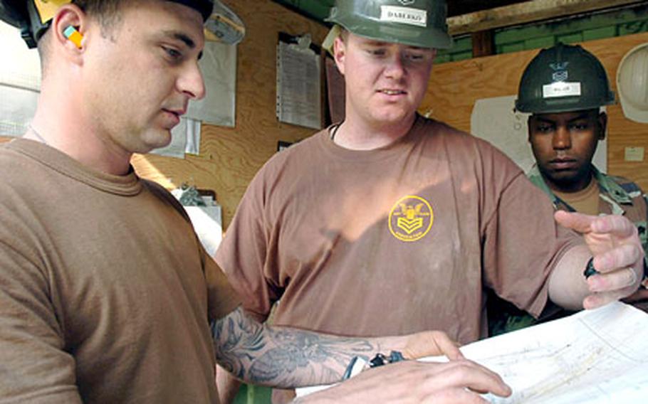Petty Officer 2nd Class Sean Deleo, left, listens as Petty Officer 1st Class Kenneth Daberko, center, explains detail specifications on a storage facility that Seabees of Charlie Company, Naval Mobile Construction Battalion 3, are building at Camp Hansen, Okinawa. Petty Officer 1st Class Kentys Miller, right, is the quality control supervisor.