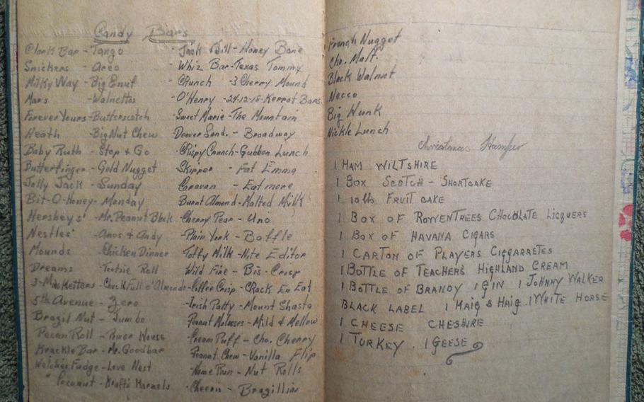 Petty Officer 1st Class Denny Landrum's wartime diary survived the war and offers insight into his captivity in Japan's hellish Omori Prison Camp. The camp was recently featured in the Hollywood blockbuster "Unbroken," which was directed by Angelina Jolie. Here we see lists of candy bars and other desired treats Landrum hoped to eat once his captivity had ended.