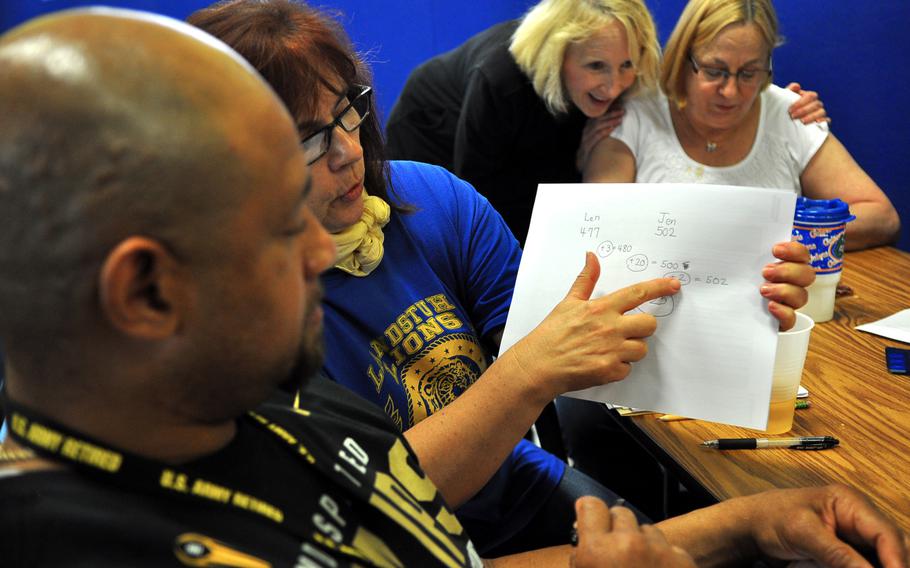 Gabriele Arseneault, center, a German immersion teacher at Landstuhl Elementary Middle School, Germany, reviews a math problem with fellow educators on May 15, 2015, during a training session at the school focused on the new pre-K to 5 math college and career-ready math standards. DODEA schools will implement those standards in classrooms at the start of the upcoming school year.