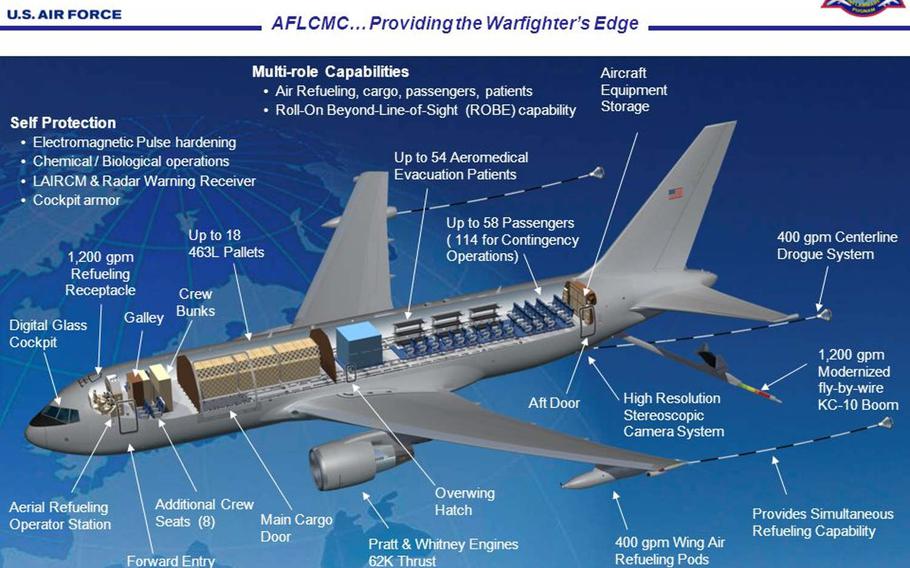 A graphic shows the key features of the KC-46 Pegasus. Boeing plans to build 179 of the 767-based refueling aircraft for the Air Force to replace the 60-year-old KC-135 Stratotankers.