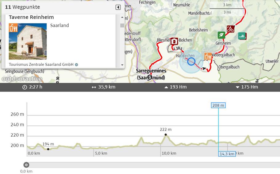 A map of the Glan-Blies cycle path stage between Sarreguemines, France and Blieskastel, Germany. Sliding the cursor along the graph at the bottom shows you distances, altitude changes and where along the path you would be.