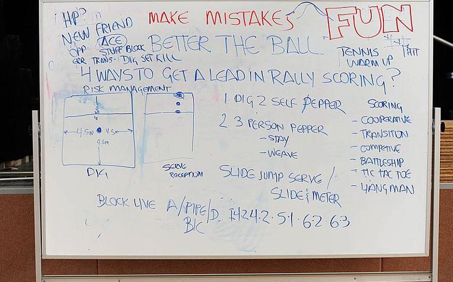 A board at the DODDS-Europe A.C.E. Volleyball Club training camp shows some of the ideas and drills the participants went through.