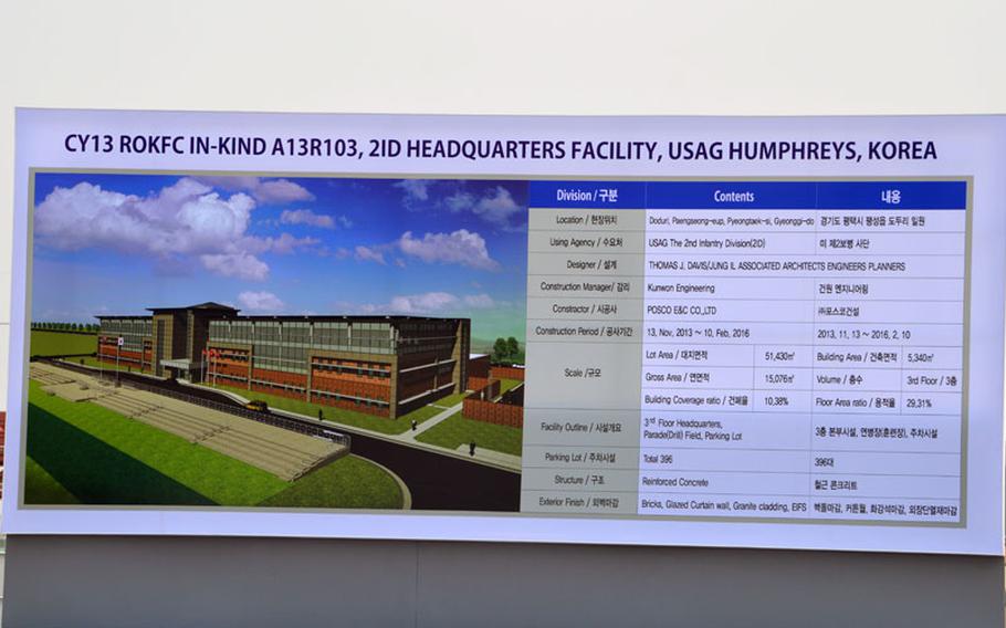 A POSCO E&C billboard display of the new 2nd Infantry Division headquarters at Camp Humphreys, South Korea on April 7, 2014. POSCO E&C is the contracted company responsible for the construction of the new Freeman Hall. 