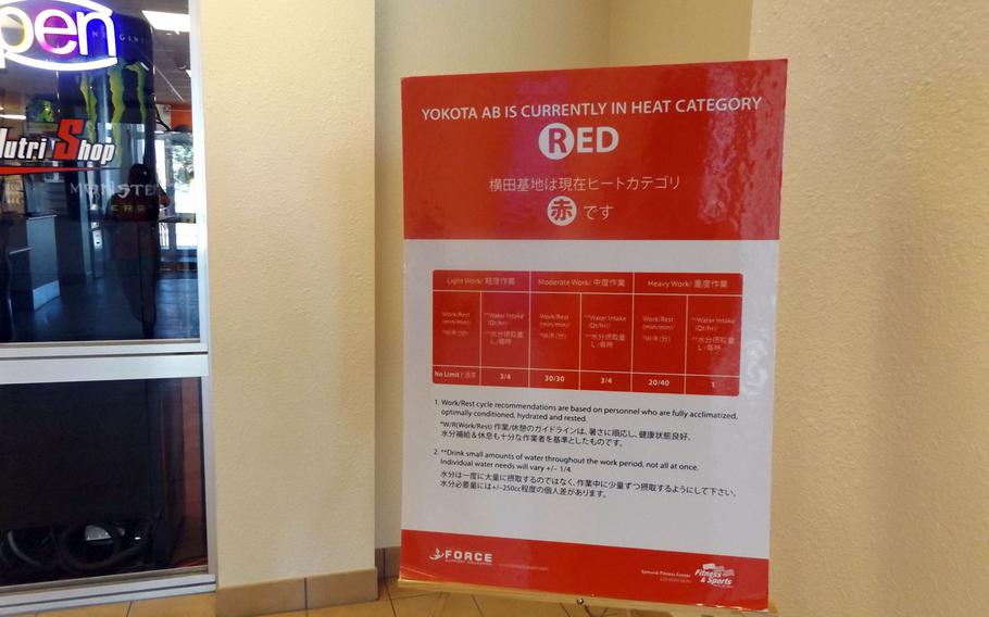 An advisory board shows Yokota Air Base is designated "red" on the Heat Catergory for July 14, 2015. The warning system provides work and water intake recommendations in cases of extreme heat.