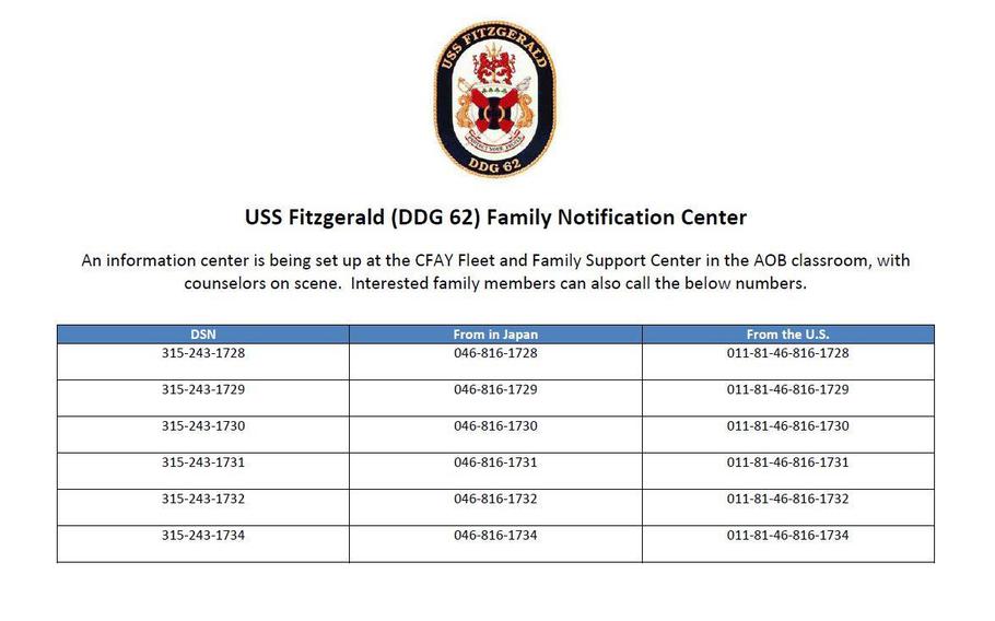 An information center staffed with counselors has opened at Yokosuka Naval Base's Community Readiness Center to brief the families of USS Fitzgerald crew members after the destroyer collided with a merchant vessel off the Japanese coast, Saturday, June 17, 2017.