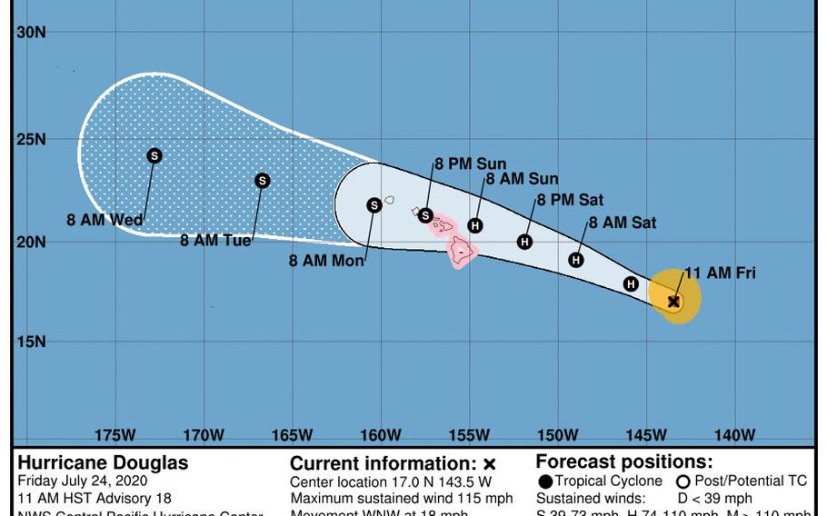 The National Hurricane Center has projected Hurricane Douglas' path as possibly moving directly over Hawaii late Saturday through Sunday.
