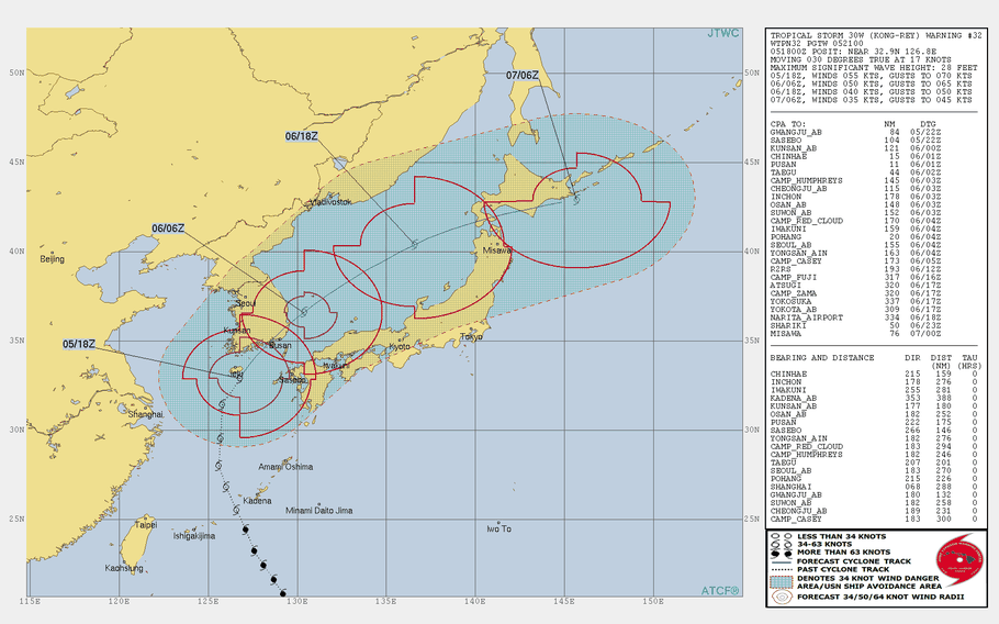 Kong-Rey homes in on Korea’s southeast coast; Sasebo remains in TCCOR 1-C.