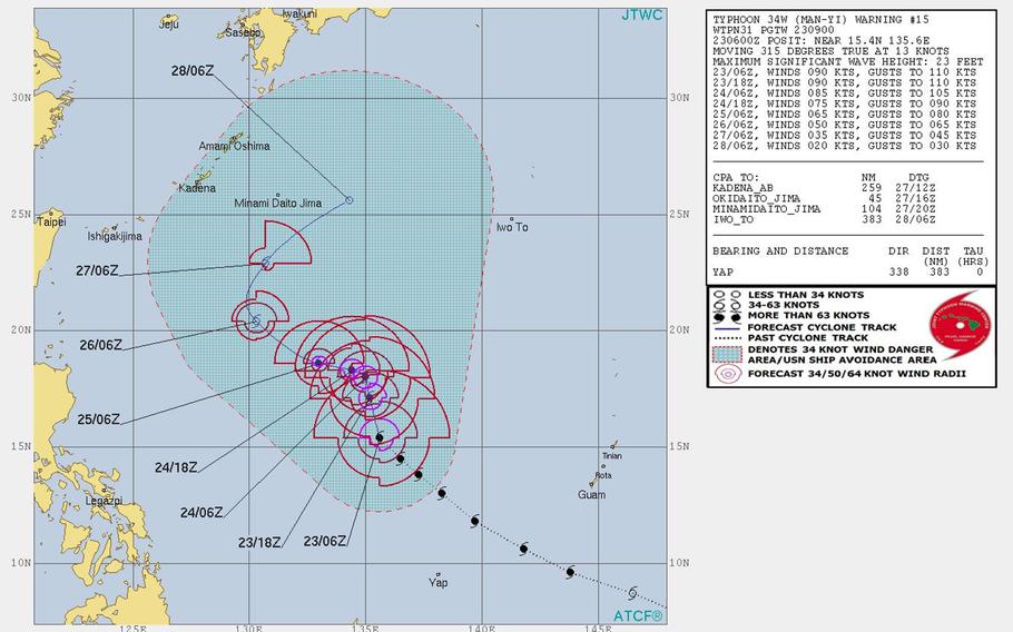 Typhoon Man-yi has peaked at 104-mph sustained winds and 127-mph gusts, according to the Joint Typhoon Warning Center.