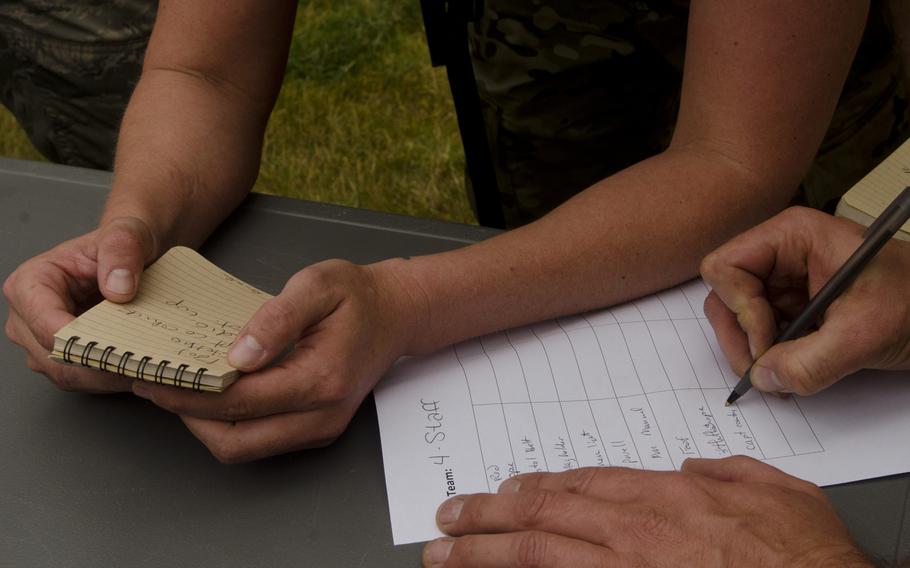One airman reads off the objects she was responsible for remembering from a notepad while another member of her team writes them on the official form at the end of the course at RAF Mildenhall, England, on Wednesday, July 3, 2013. While listed as a memorization event, nothing in the rules prevented airmen from writing down the names of the objects they saw near the beginning of the course.