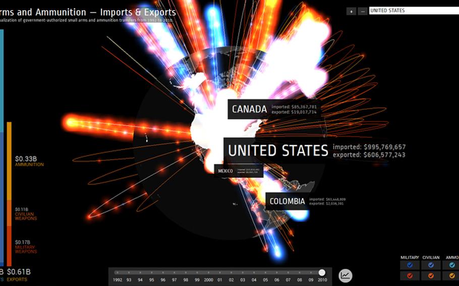 The joint interactive media venture features technology from Google’s Creative Lab and data accumulated from global small arms watchdogs.