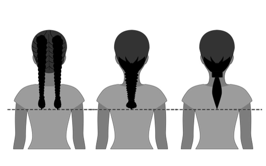 Beginning in February, female airmen can wear their hair in up to two braids or a single ponytail with bulk not exceeding the width of the head and length not extending below a horizontal line running between the top of each sleeve inseam at the under arm through the shoulder blades. In addition, women’s bangs may now touch their eyebrows, but not cover their eyes.