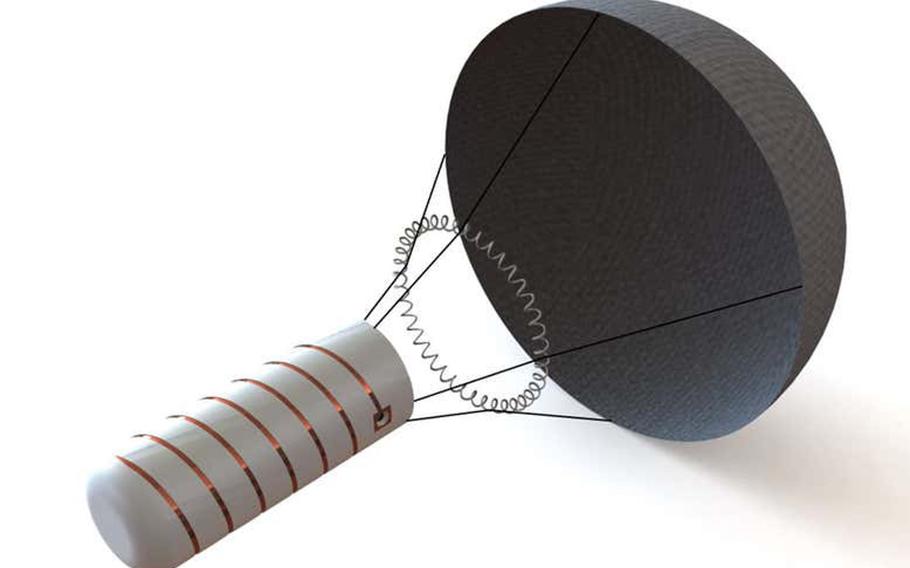 Harkind Dynamics is developing the Small Arms Pulsed Electronic Tetanization at Extended Range, or SPECTER, for the Marine Corps with funding from the Defense Department's Joint Intermediate Force Capabilities Office. The ''less lethal'' round deploys a tiny parachute right before hitting its target, cutting its speed in half and reducing the risk of blunt force injury.